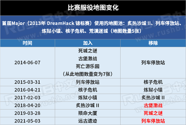 XLG教练赛季回顾:战术调整与留队决心-电竞牛官网 XLG教练赛季回顾:战术调整与留队决心-电竞牛官网
